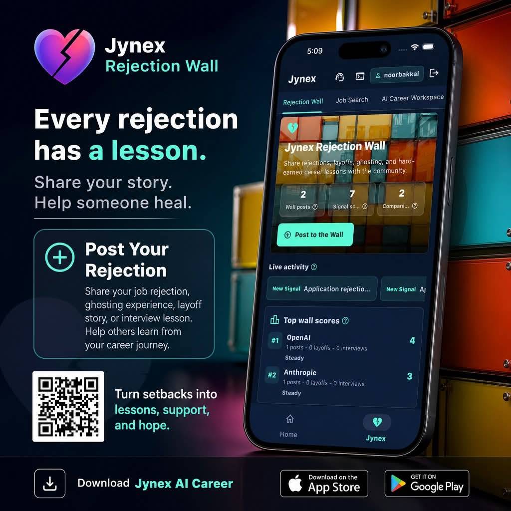 Post Your Rejection