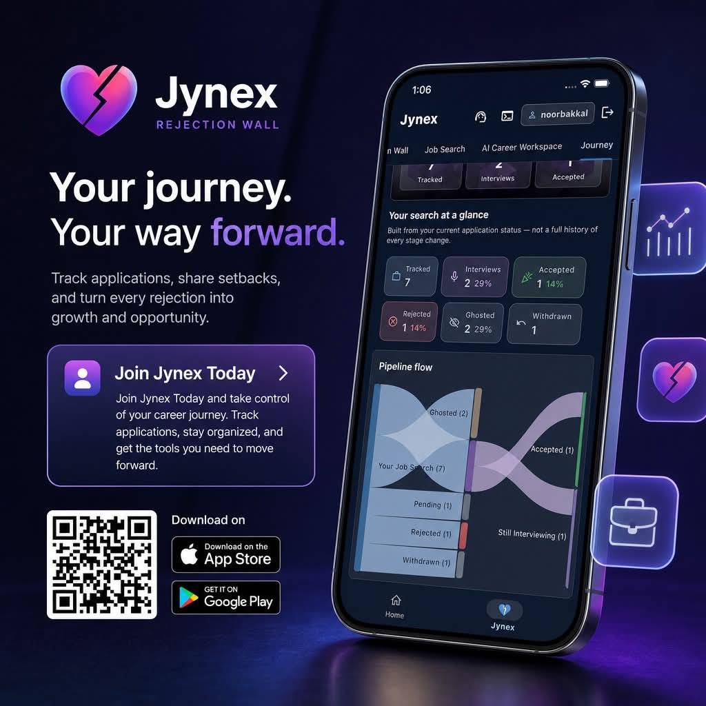 Join Jynex Today